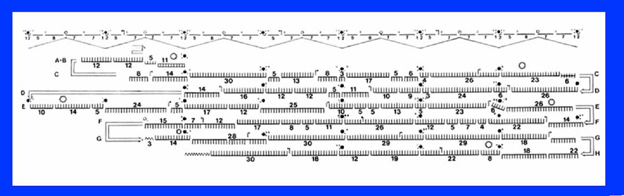 The luni-solar time-reckoning model, after Marshac