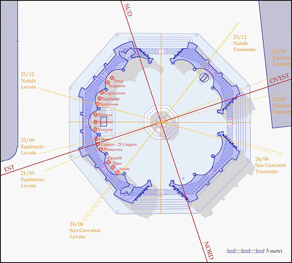 Groundplan of the Baptistery of Parma. Note the po