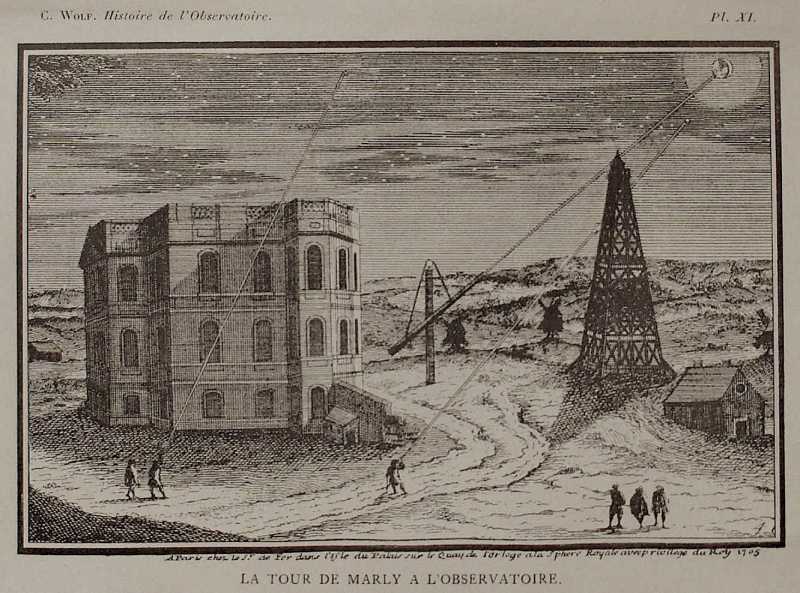 L’Observatoire de Paris en 1705. D’après C. W