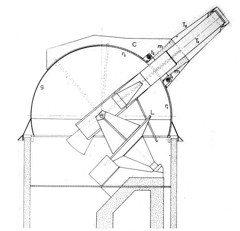 <strong>Fig. 19</strong>. Plan de la coupole et de