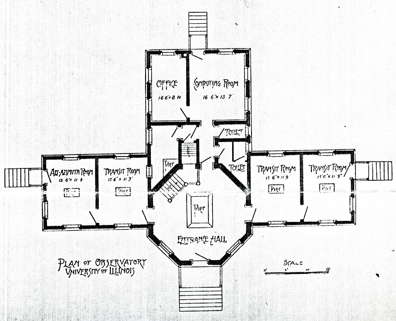 <strong>Fig. 2</strong>. Floor plan of the main Ob