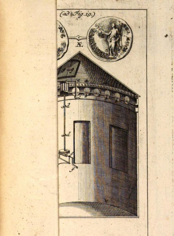 Leiden Observatory with a first rotating dome albe