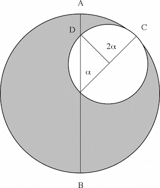 <em>Left/Top:</em> Tūs─½’s couple. Imagine t